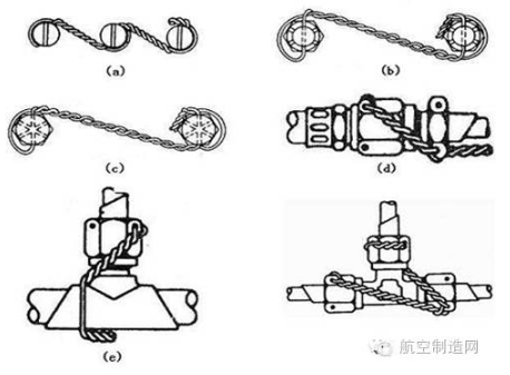 【兆恒機(jī)械】飛機(jī)火箭的螺栓為啥在超高沖擊力下也不松動(dòng)？