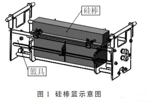 【兆恒機(jī)械】硅片脫膠技術(shù)研究