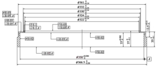 【兆恒機(jī)械】高精度盤類薄壁零件加工工藝技術(shù)