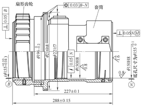 【兆恒機械】飛機起落架套筒類零件加工