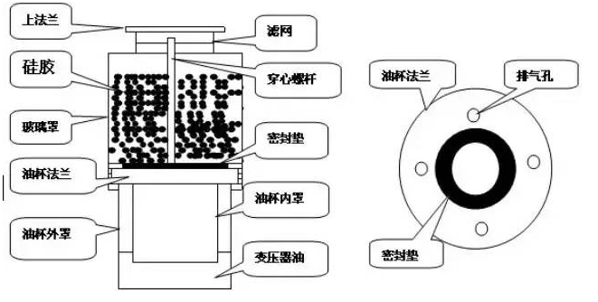 【兆恒機(jī)械】變壓器呼吸器的簡(jiǎn)介