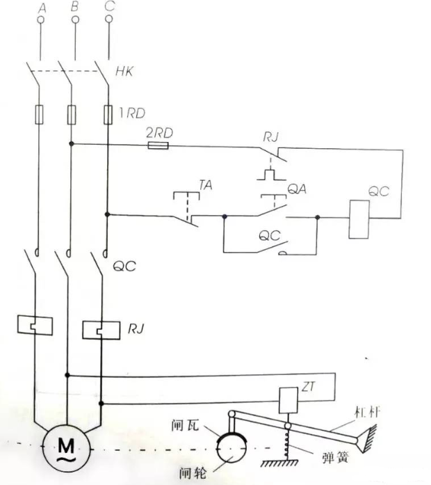 【兆恒機(jī)械】電磁抱閘制動(dòng)控制