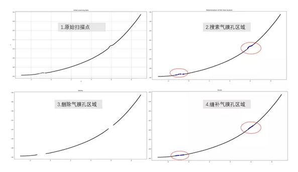 【兆恒機械】幾項航空葉片最新檢測技術(shù)，計量人用了都在點贊