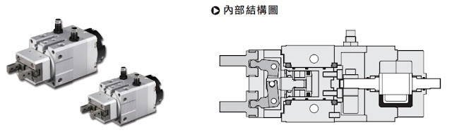 [行業(yè)知識]夾具、治具、模具到底有何區(qū)別？